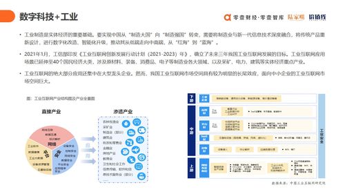 上云用數賦智，探索數字文化新紀元——2021中國數字科技服務商圖譜報告之數字文化創意內容應用服務篇